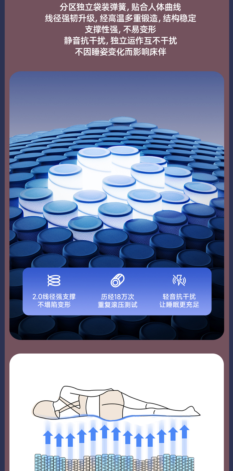 30周年床垫-爱舒床垫 - 来自上海的精致睡眠