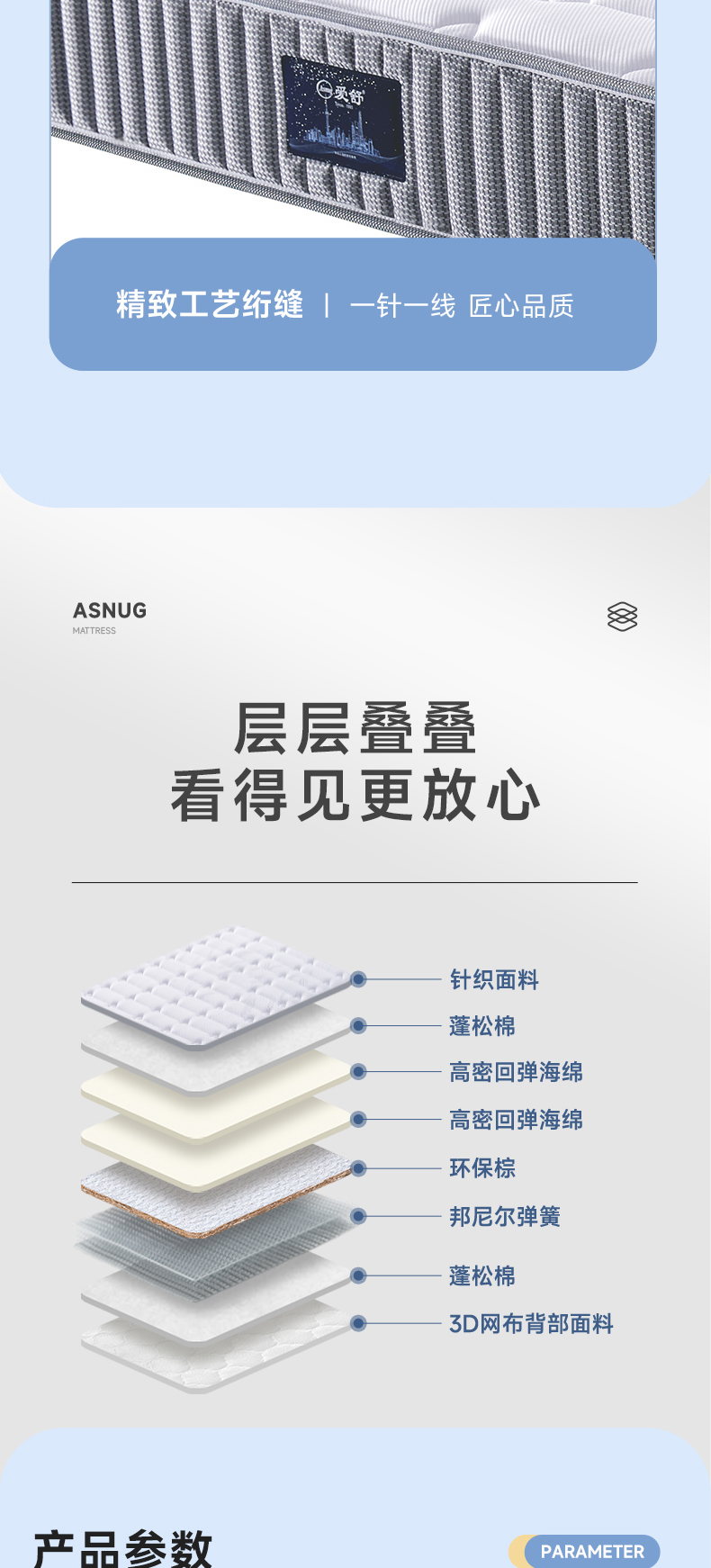 大都会Plus-爱舒床垫 - 来自上海的精致睡眠