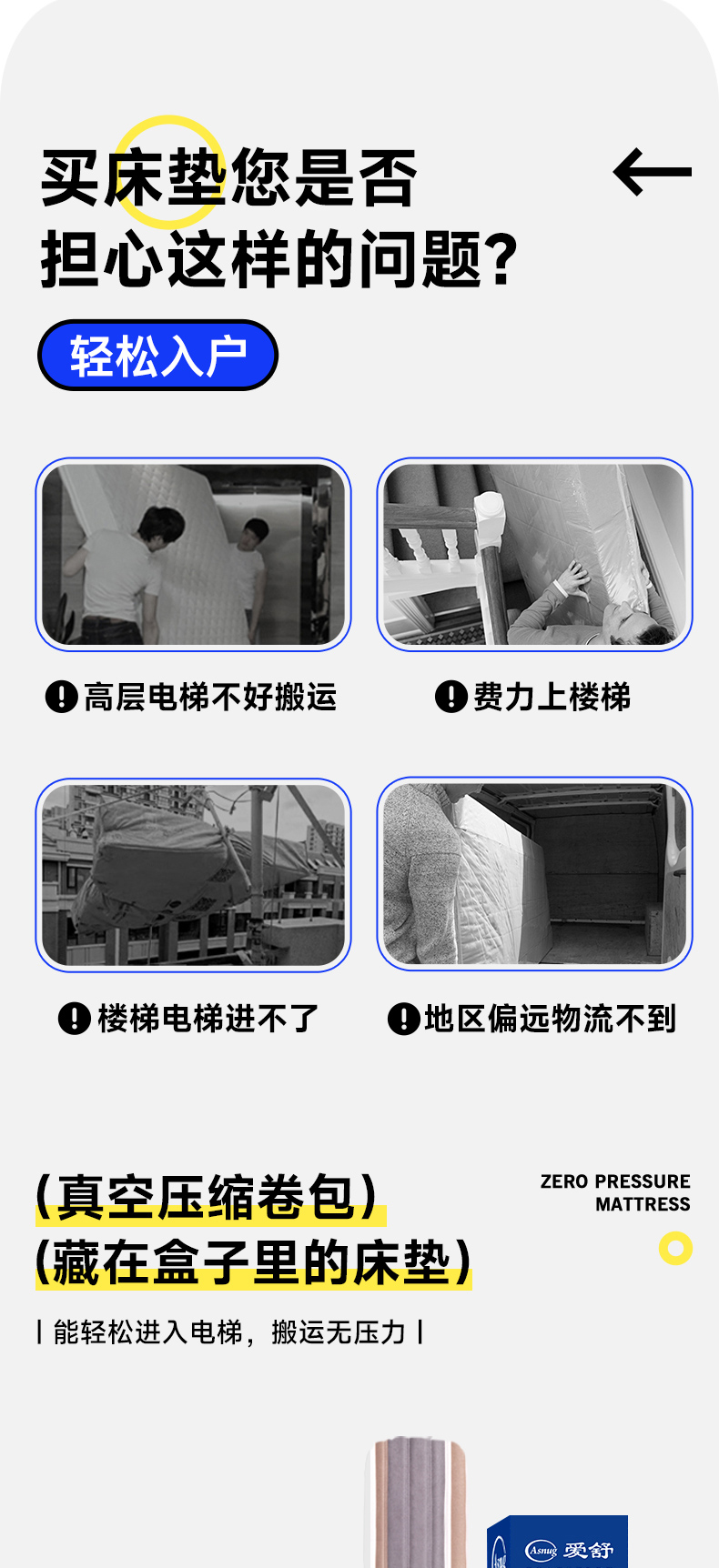 焕能零压盒子-爱舒床垫 - 来自上海的精致睡眠