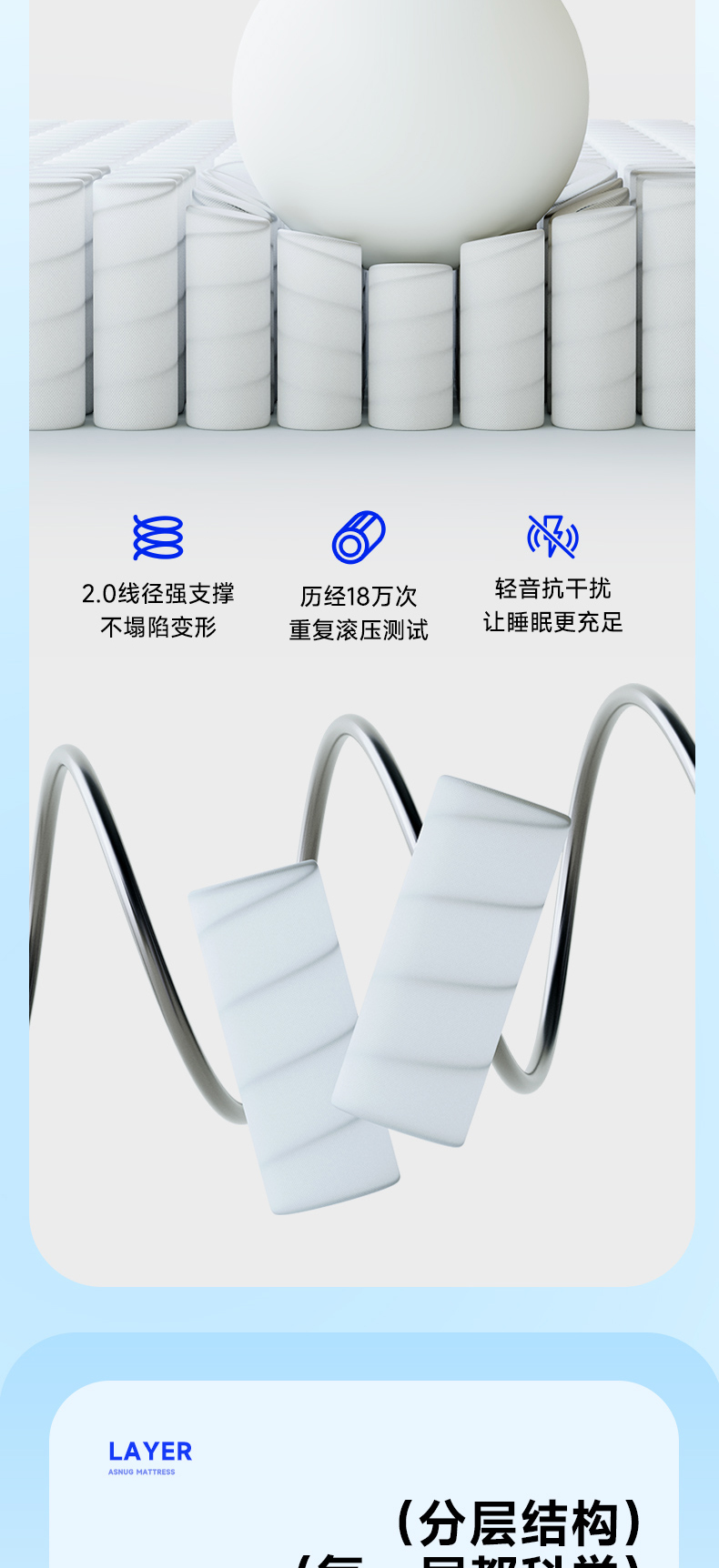 焕能零压盒子-爱舒床垫 - 来自上海的精致睡眠