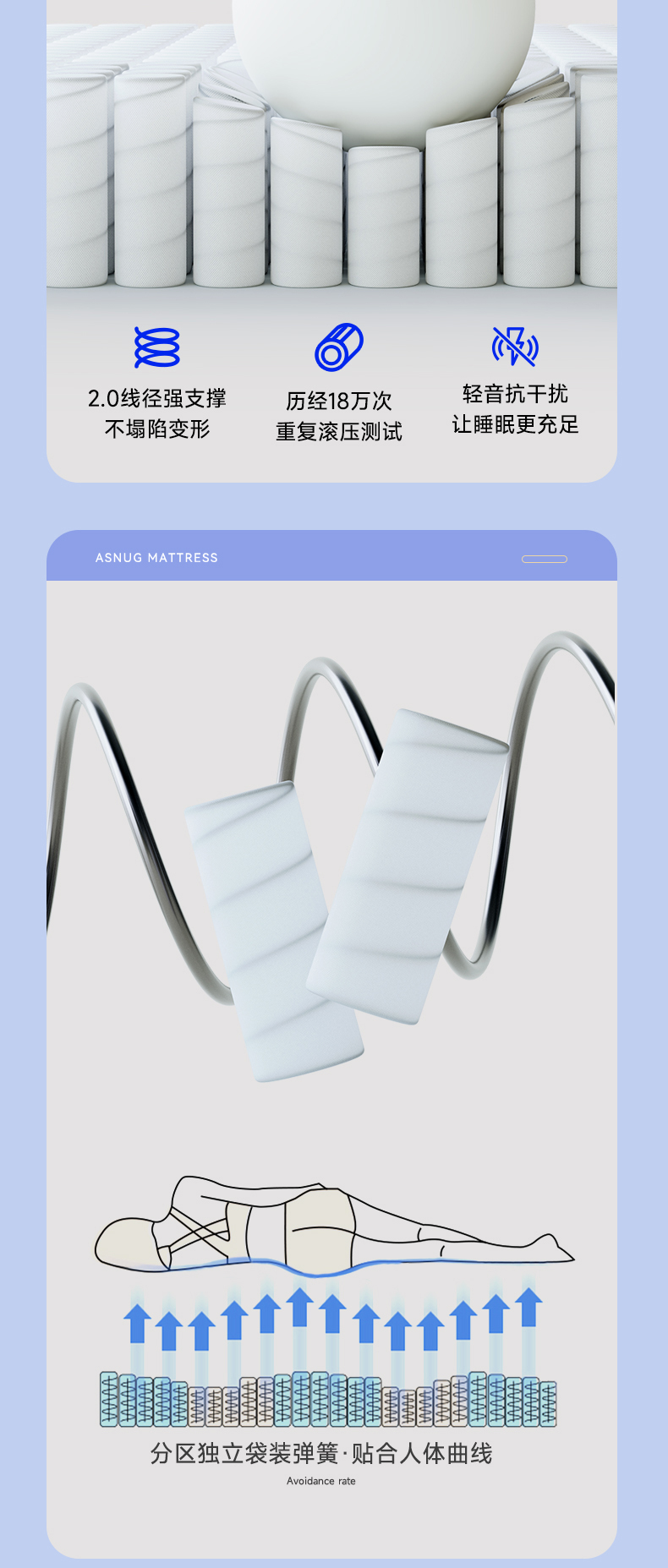 脊爱-爱舒床垫 - 来自上海的精致睡眠