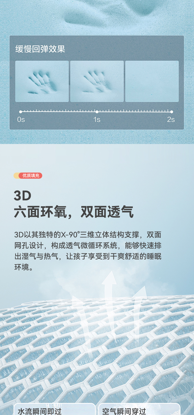 乐巢-爱舒床垫 - 来自上海的精致睡眠