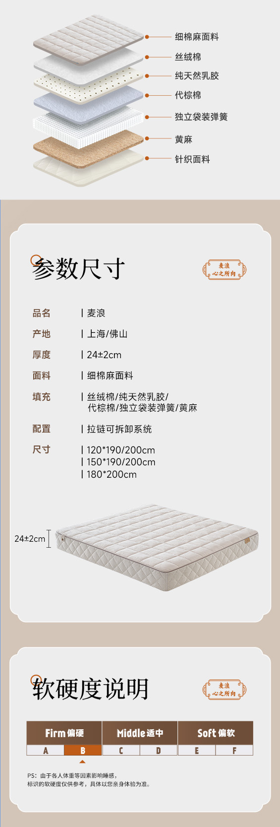 麦浪-爱舒床垫 - 来自上海的精致睡眠