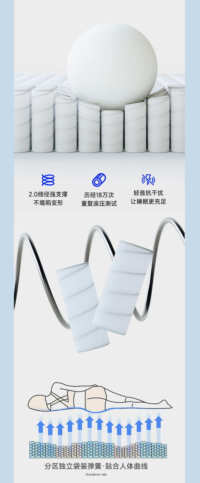 舒乐-爱舒床垫 - 来自上海的精致睡眠