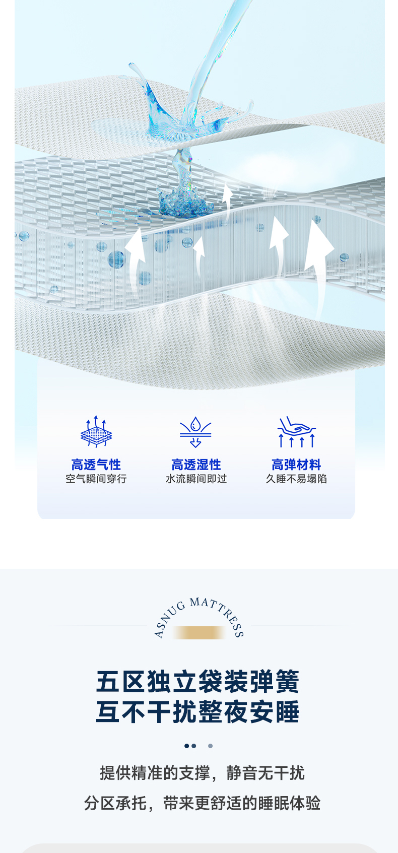 舒缦-爱舒床垫 - 来自上海的精致睡眠