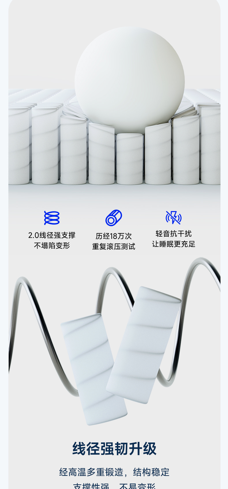 舒缦-爱舒床垫 - 来自上海的精致睡眠