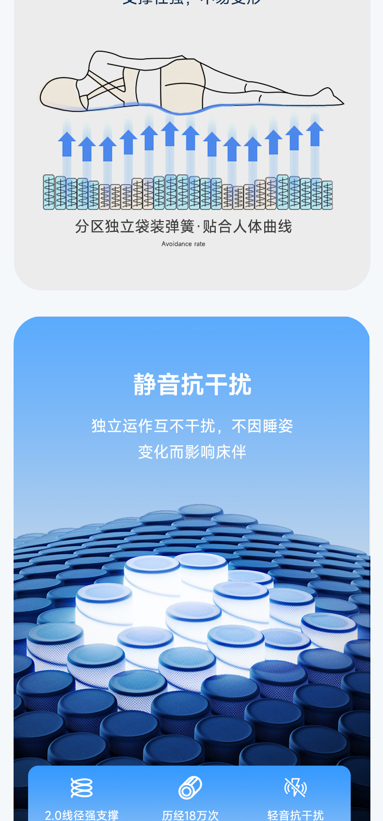 舒缦-爱舒床垫 - 来自上海的精致睡眠