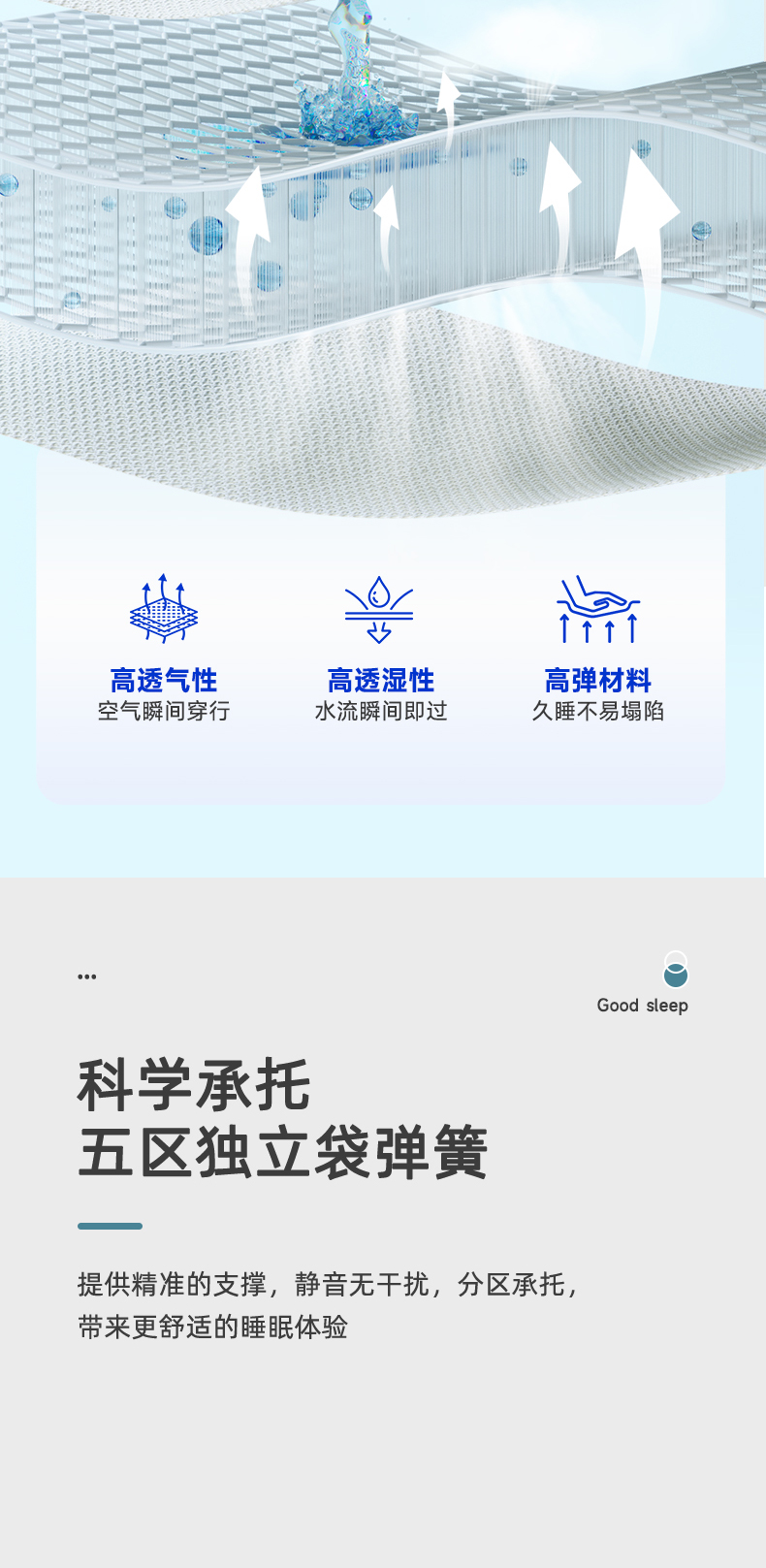 舒眠-爱舒床垫 - 来自上海的精致睡眠