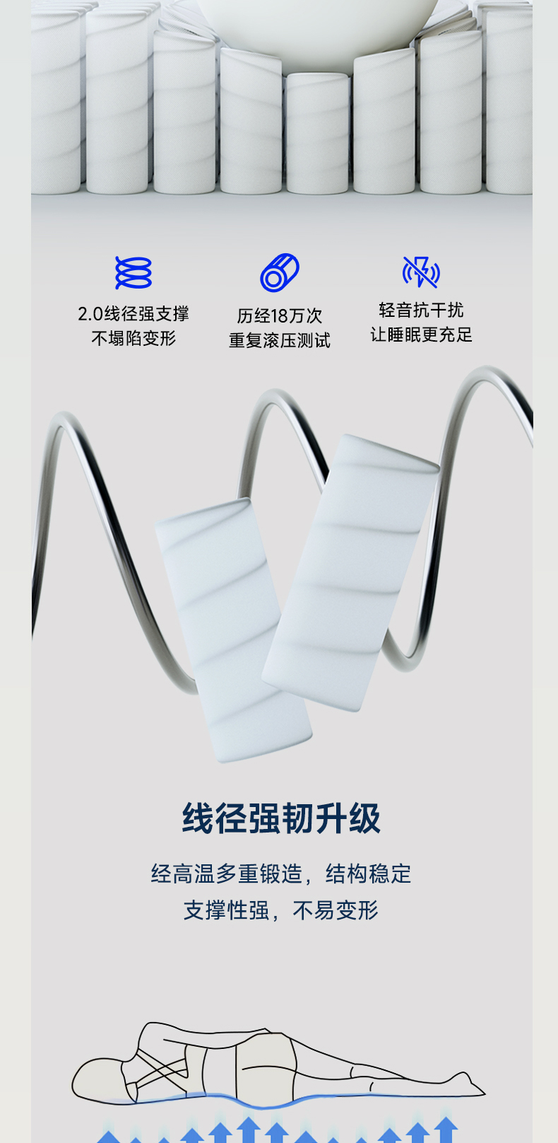 舒眠-爱舒床垫 - 来自上海的精致睡眠