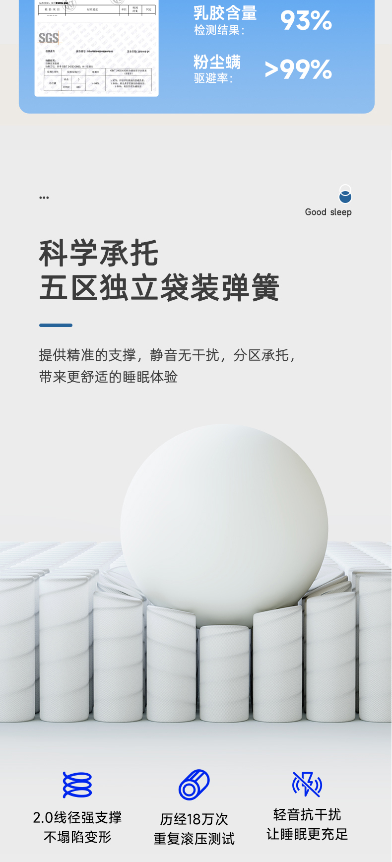 舒泉-爱舒床垫 - 来自上海的精致睡眠