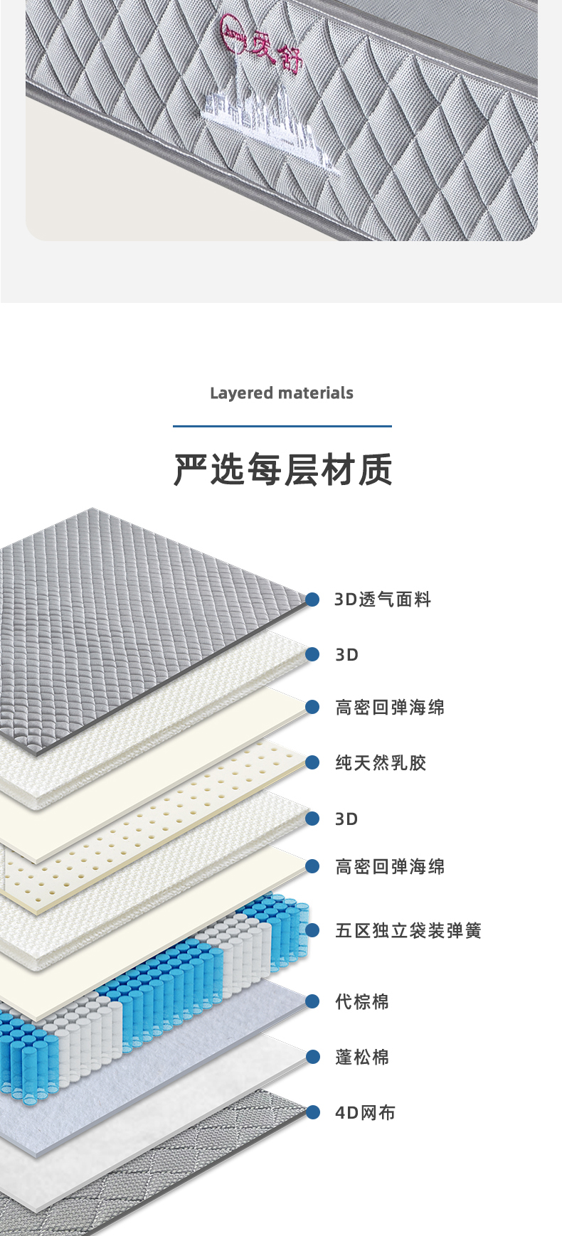 舒泉-爱舒床垫 - 来自上海的精致睡眠