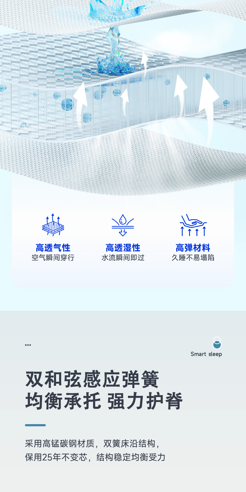 舒爽-爱舒床垫 - 来自上海的精致睡眠