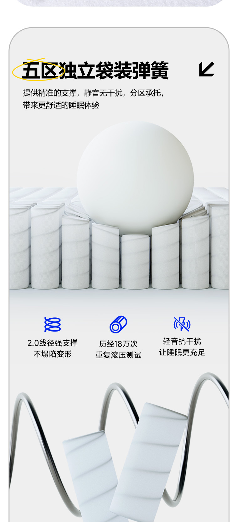 舒怡-爱舒床垫 - 来自上海的精致睡眠