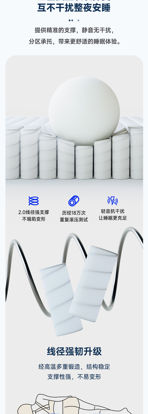 舒逸-爱舒床垫 - 来自上海的精致睡眠