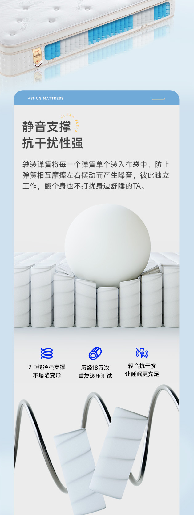 天贵-爱舒床垫 - 来自上海的精致睡眠