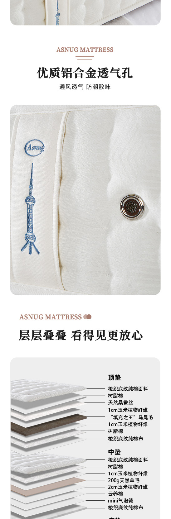 天睿-爱舒床垫 - 来自上海的精致睡眠