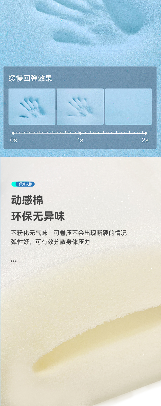 天馨-爱舒床垫 - 来自上海的精致睡眠