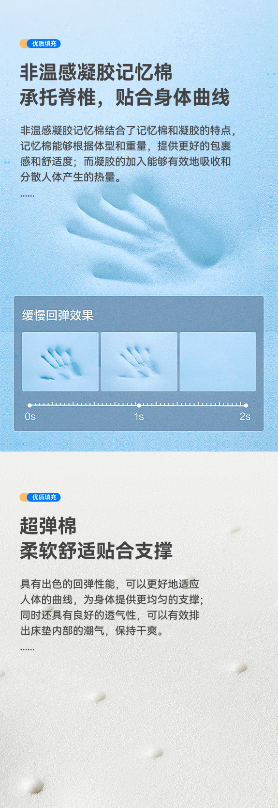 新黛-爱舒床垫 - 来自上海的精致睡眠
