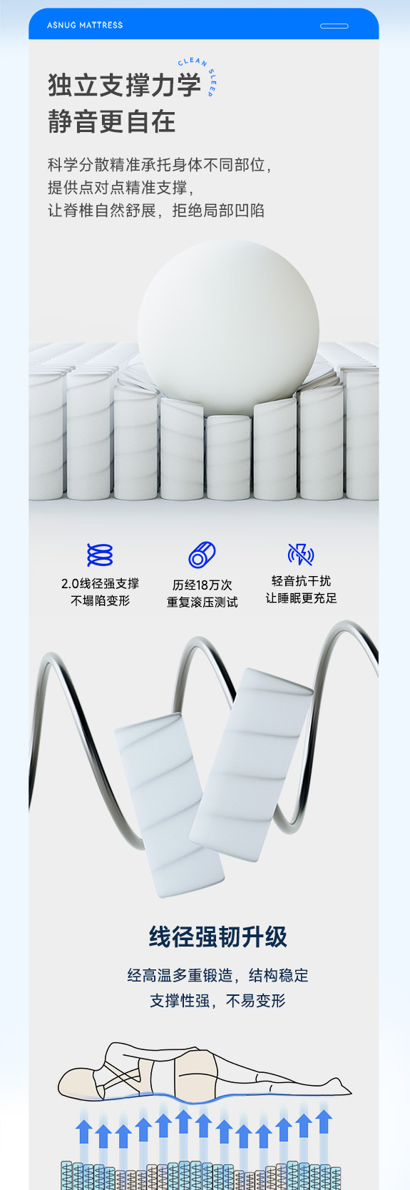 新黛-爱舒床垫 - 来自上海的精致睡眠