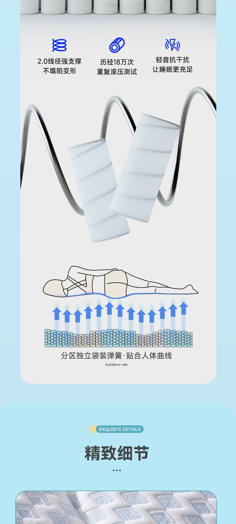 新尚-爱舒床垫 - 来自上海的精致睡眠