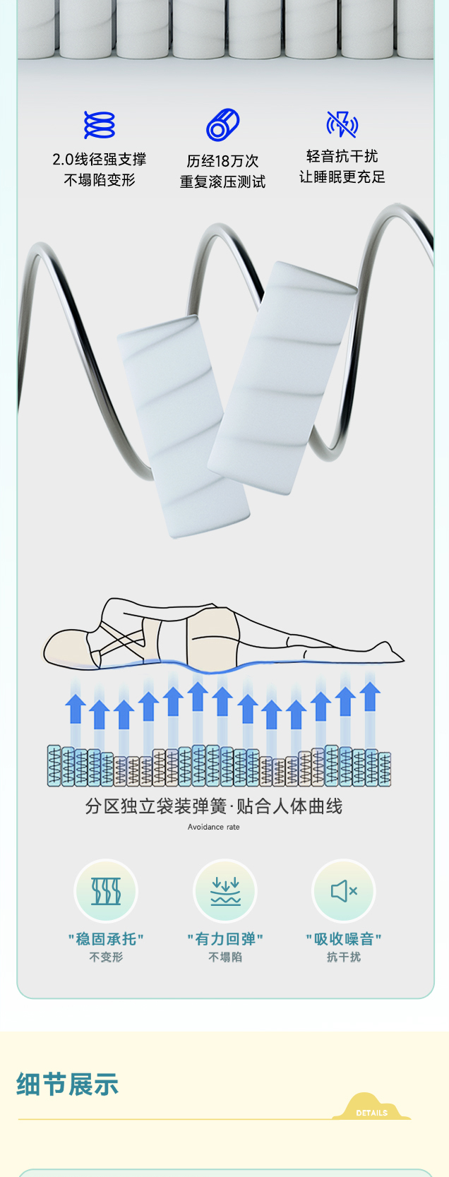 新漾-爱舒床垫 - 来自上海的精致睡眠