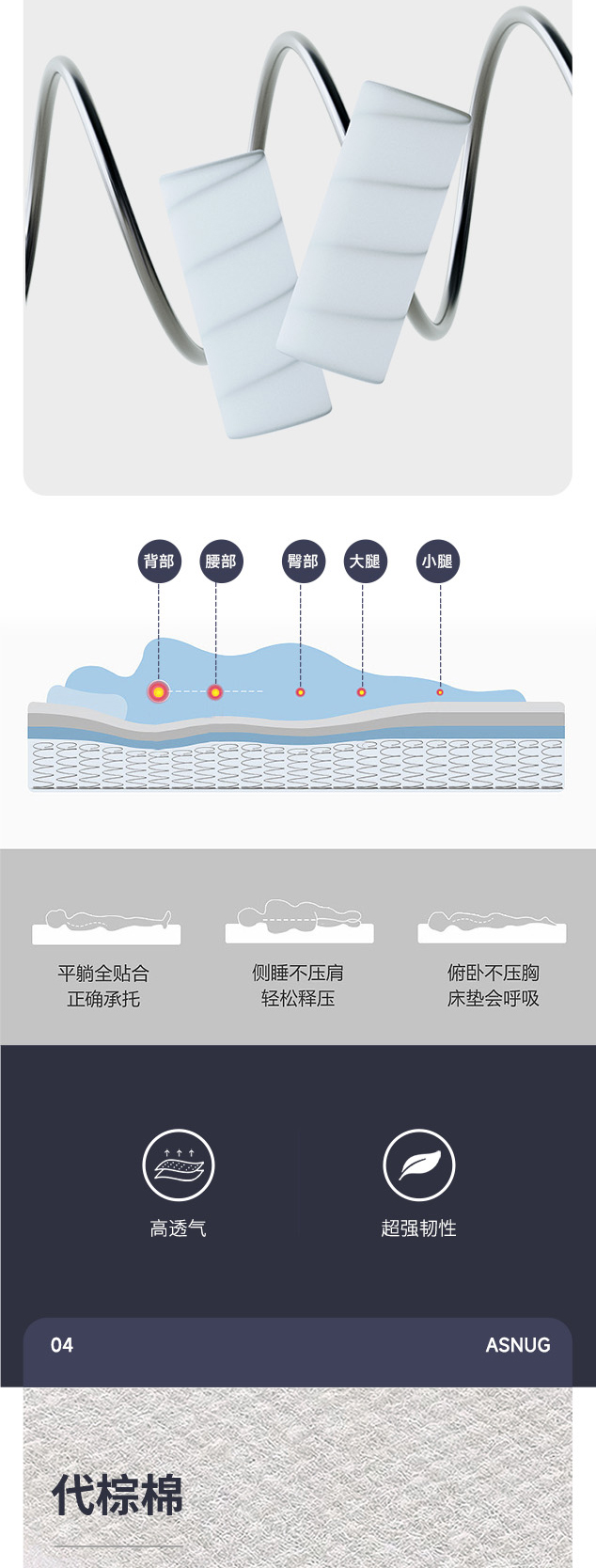新悦-爱舒床垫 - 来自上海的精致睡眠