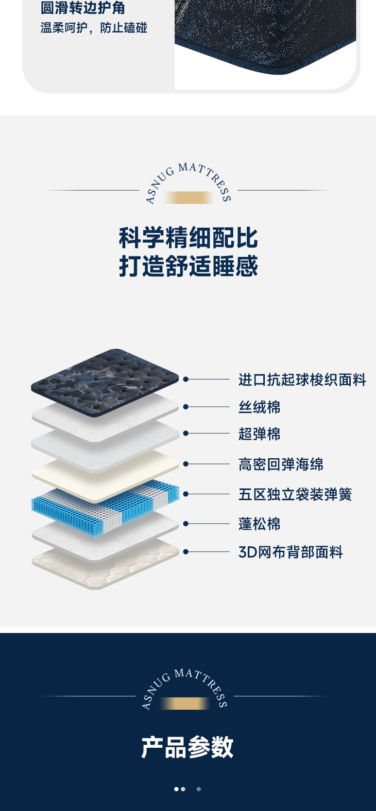 仰望-爱舒床垫 - 来自上海的精致睡眠