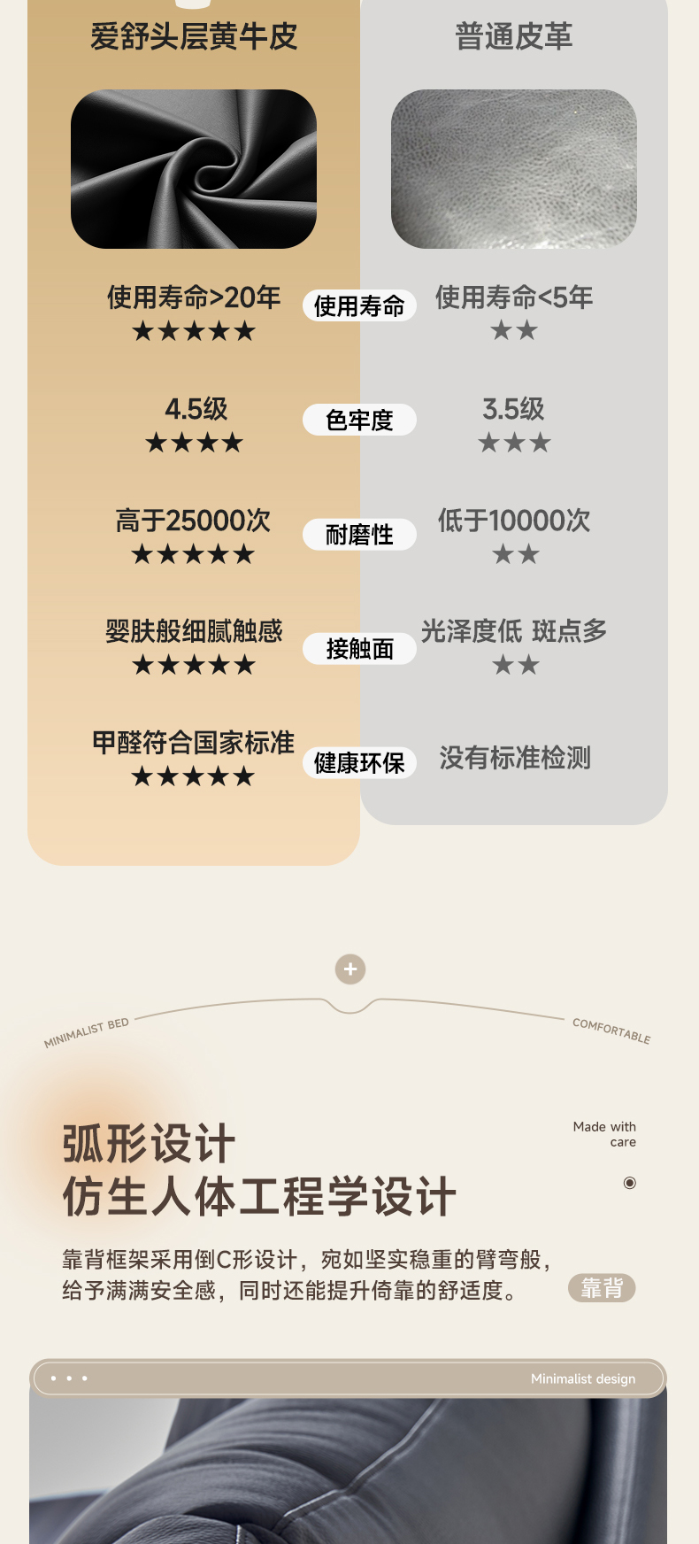 AS103-爱舒床垫 - 来自上海的精致睡眠