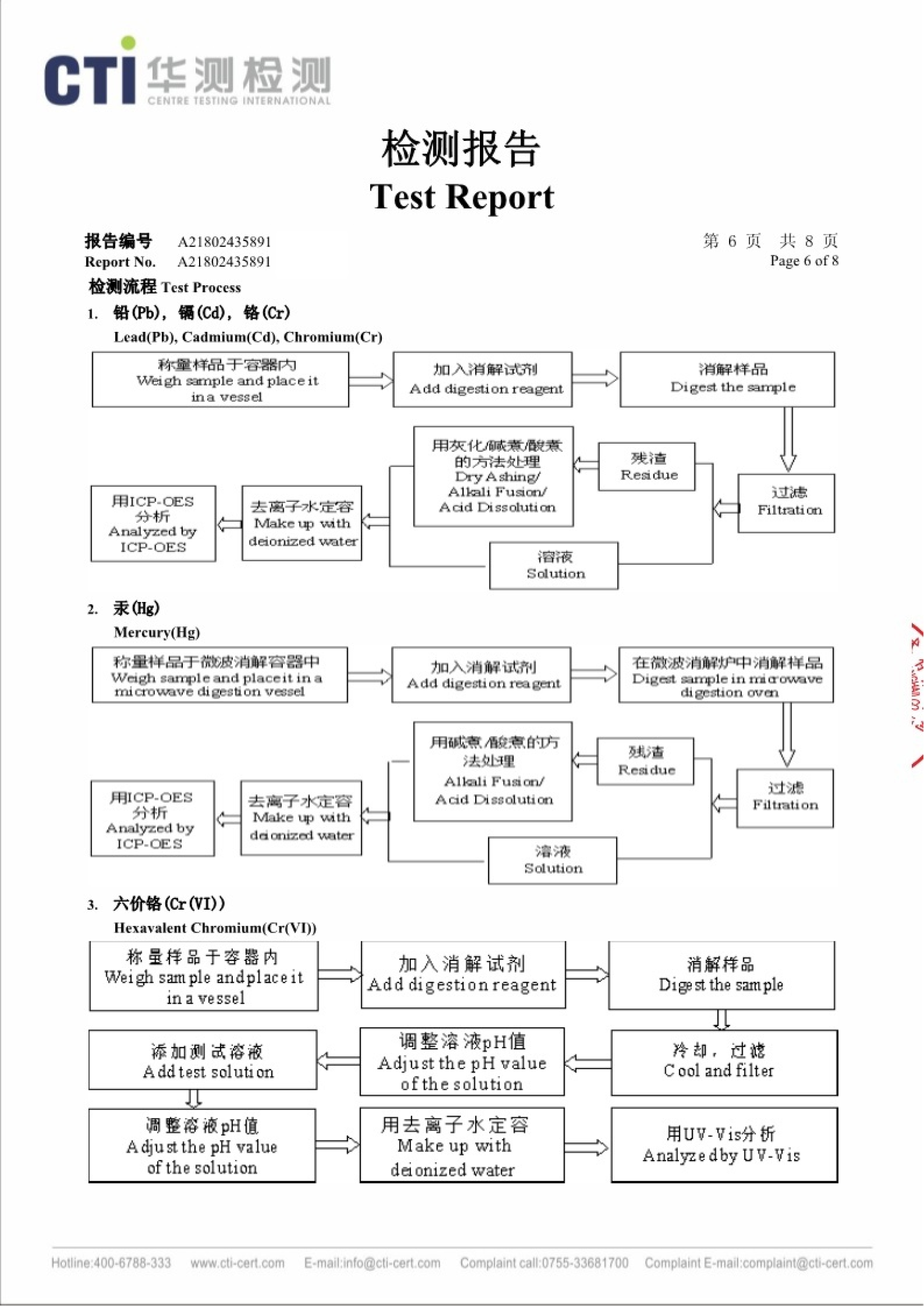 杜邦特卫强-爱舒床垫 - 来自上海的精致睡眠