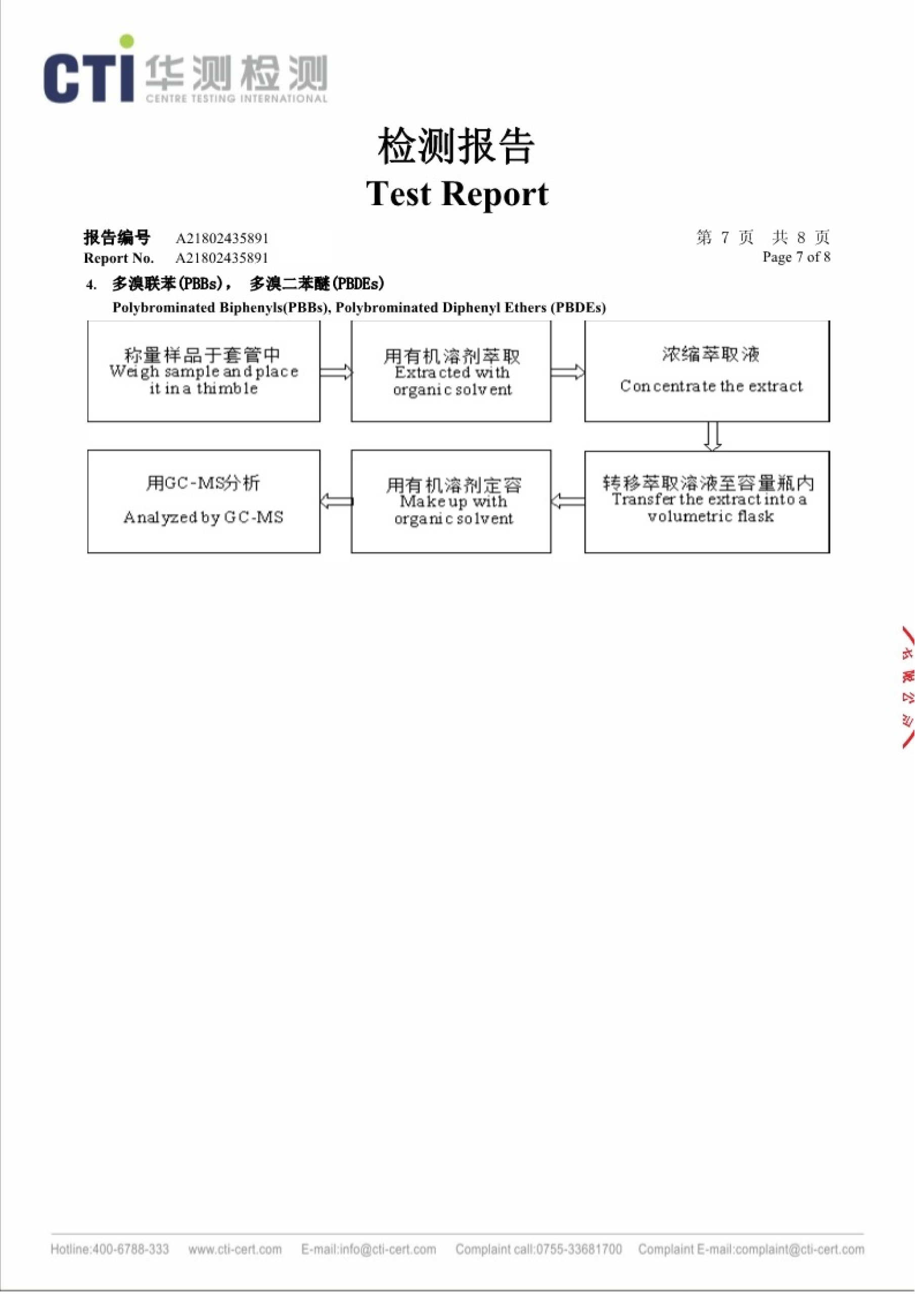 杜邦特卫强-爱舒床垫 - 来自上海的精致睡眠
